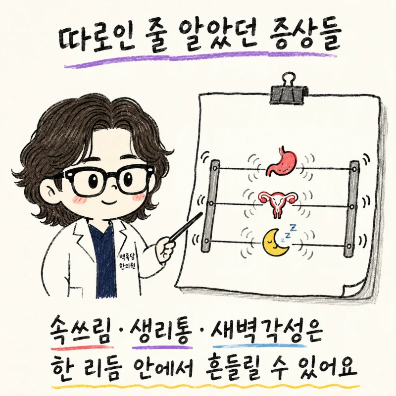 식욕부진 속쓰림과 월경통, 생리혈 덩어리·PMS가 함께 반복된다면 | 인천 송도 생리통