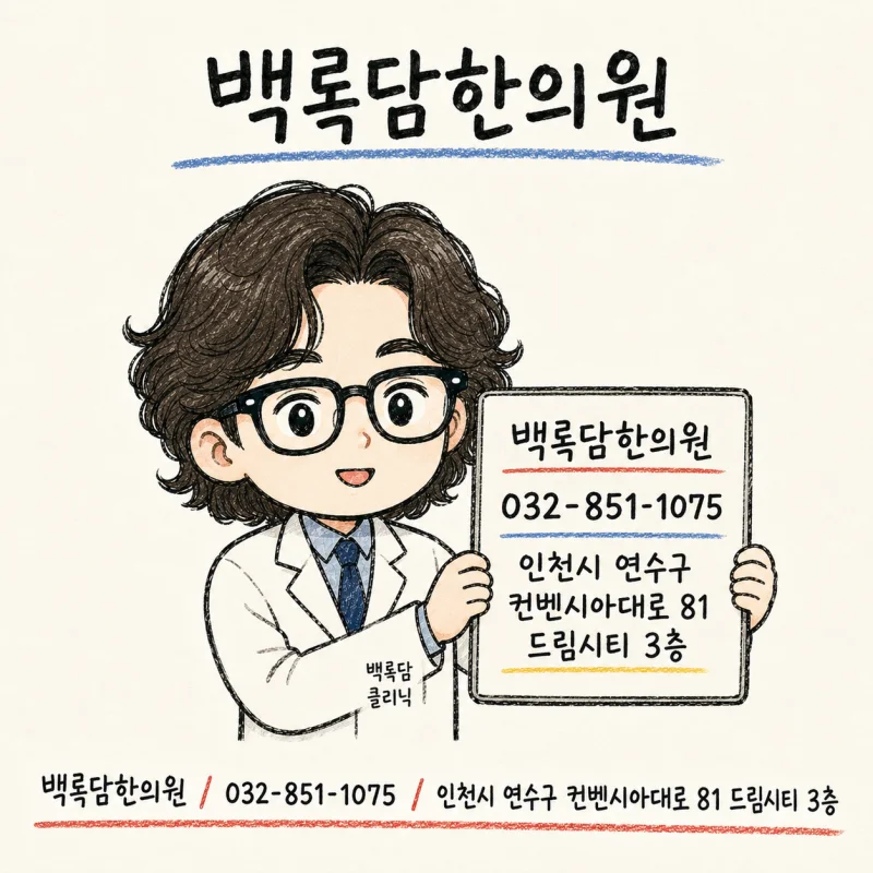 오래된 두근거림 환자분은 이런 변화를 봅니다