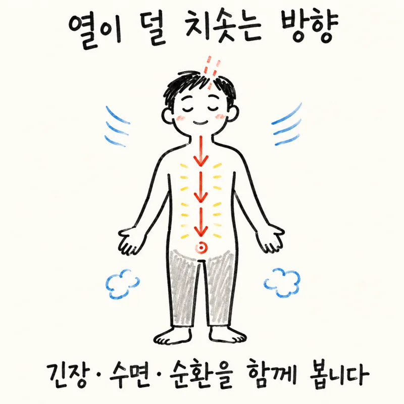 감정홍조와 헷갈리기 쉬운 질환들