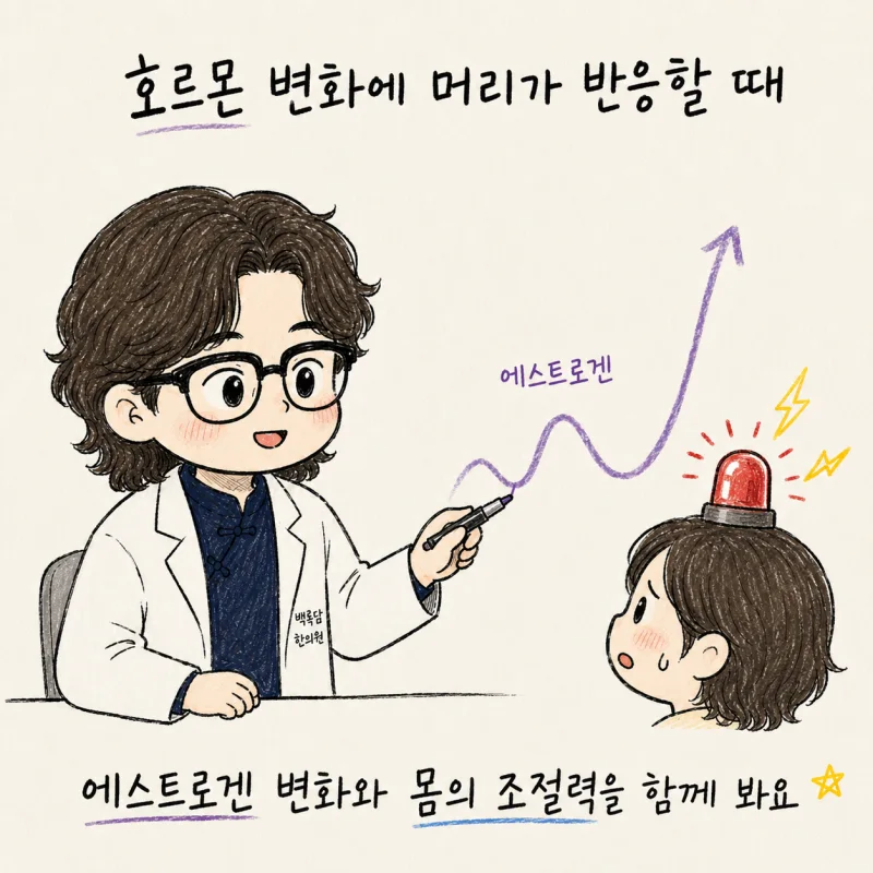 호르몬성 두통에 대한 흔한 오해