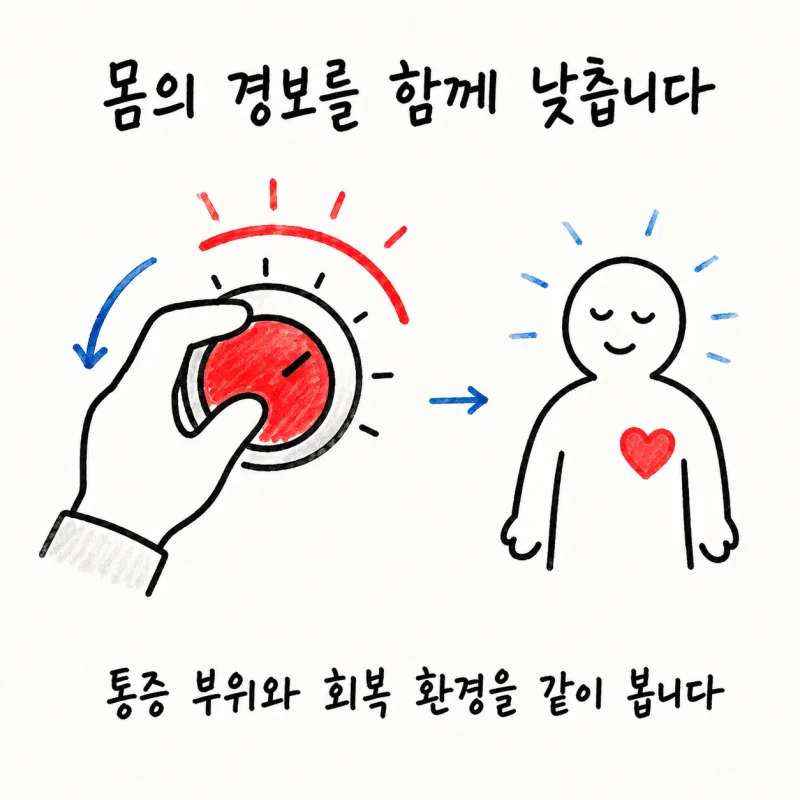 헷갈리기 쉬운 질환들