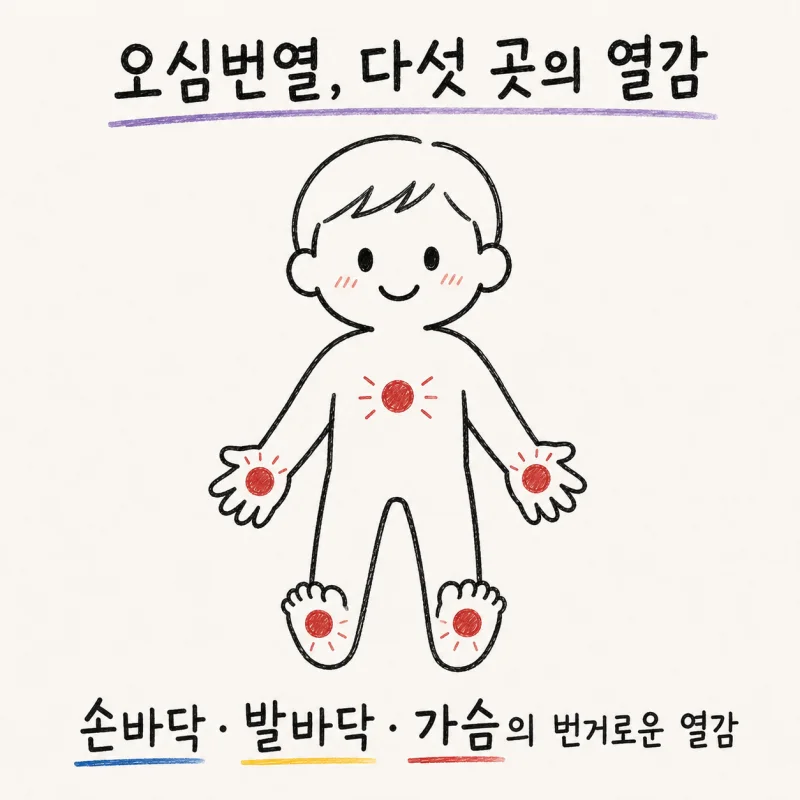 왜 자꾸 반복될까요?