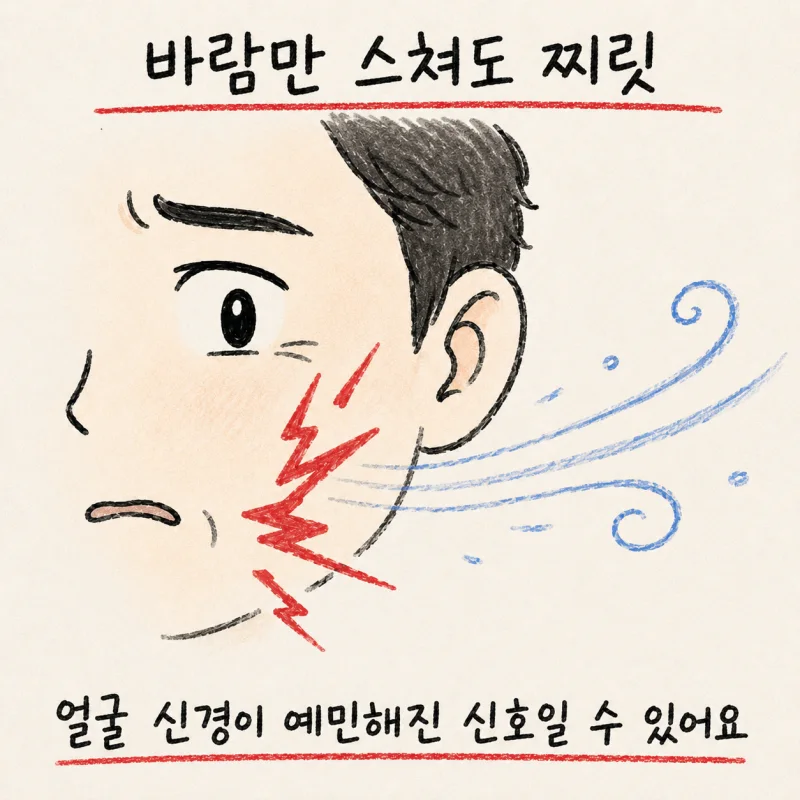 송도 한의원 | 삼차신경통 · 면통 · 안통 치료
