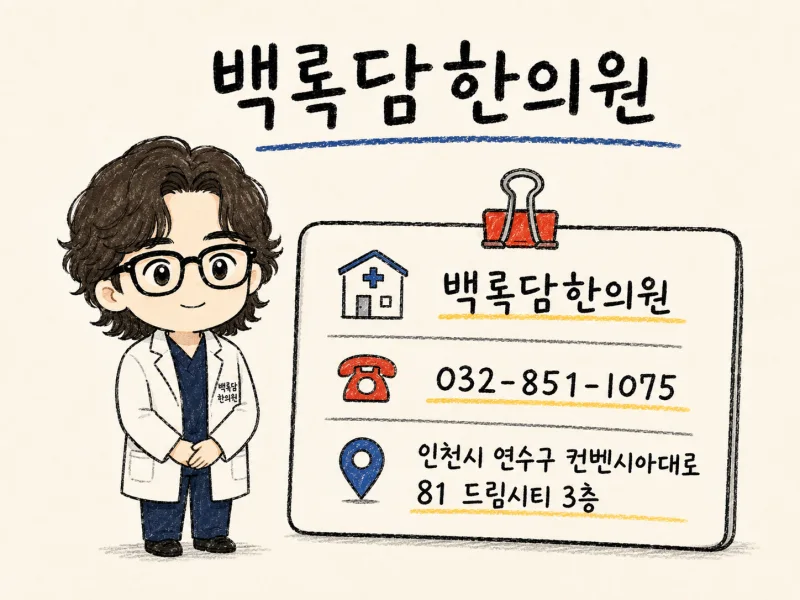 오래 고생한 분들이 봐야 할 변화 지표