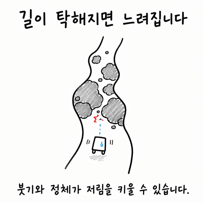 이런 표현으로 내원하시는 분들이 많습니다