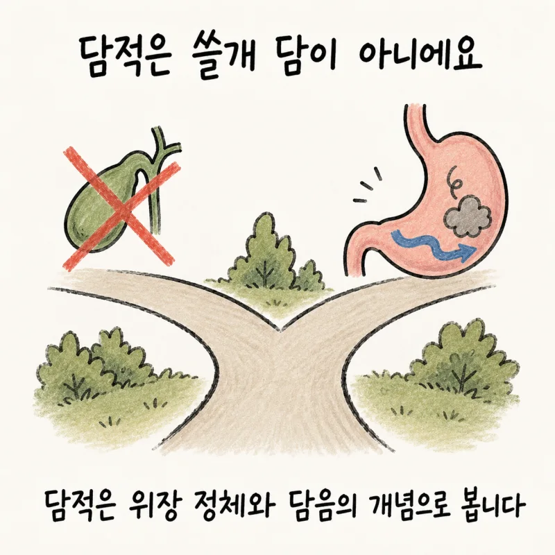 한의학에서는 왜 ‘막힘’과 ‘허약’을 함께 볼까요?