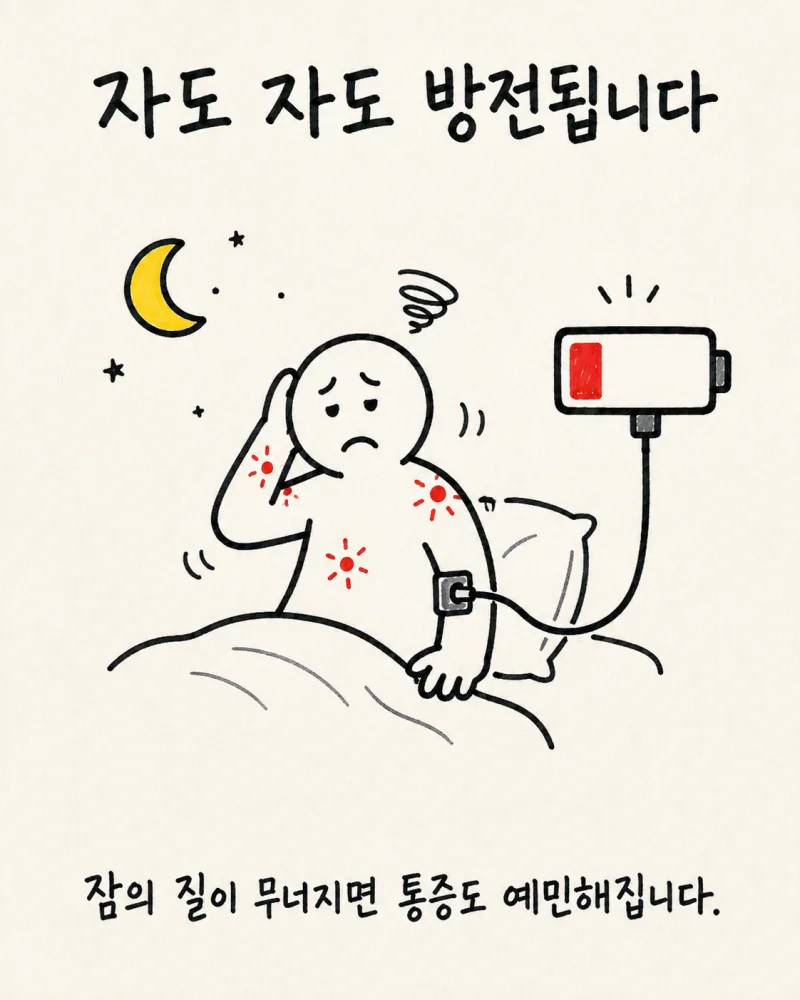섬유근육통의 주요 원인