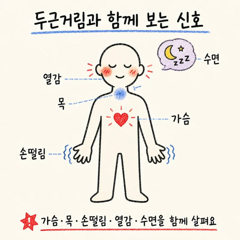 백록담한의원에서는 이렇게 살펴봅니다