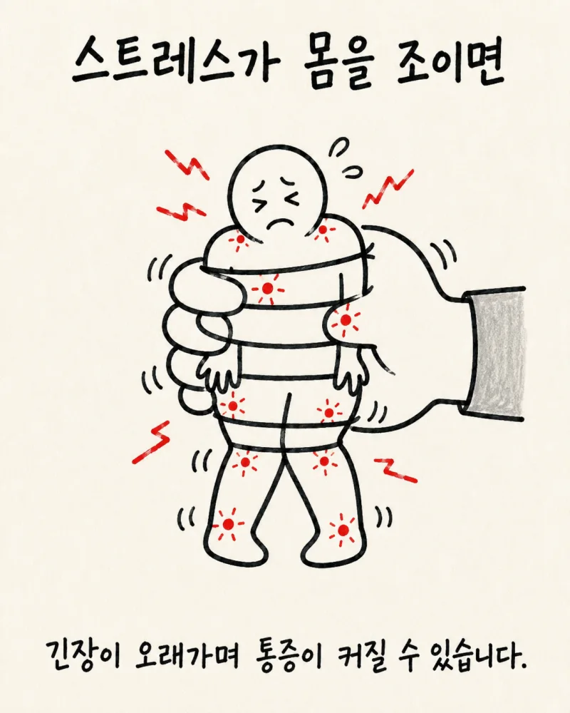 왜 한약 중심으로 접근하는가