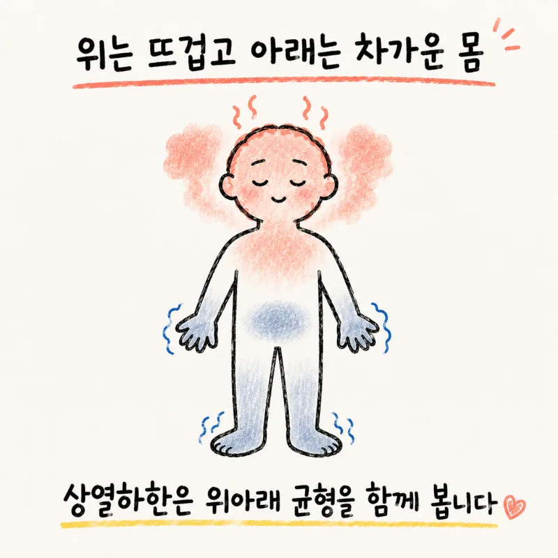 안면홍조와 얼굴 열감은 왜 자꾸 반복될까요?