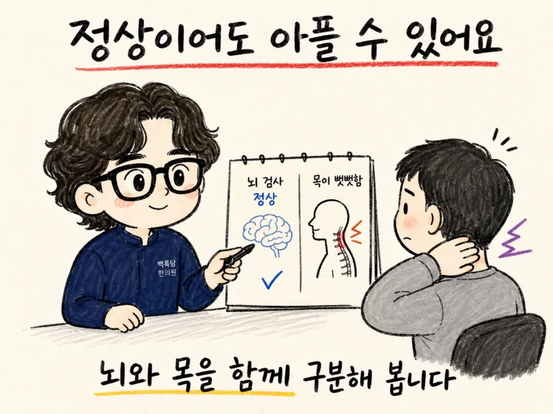 경추성 두통이란 무엇인가요?