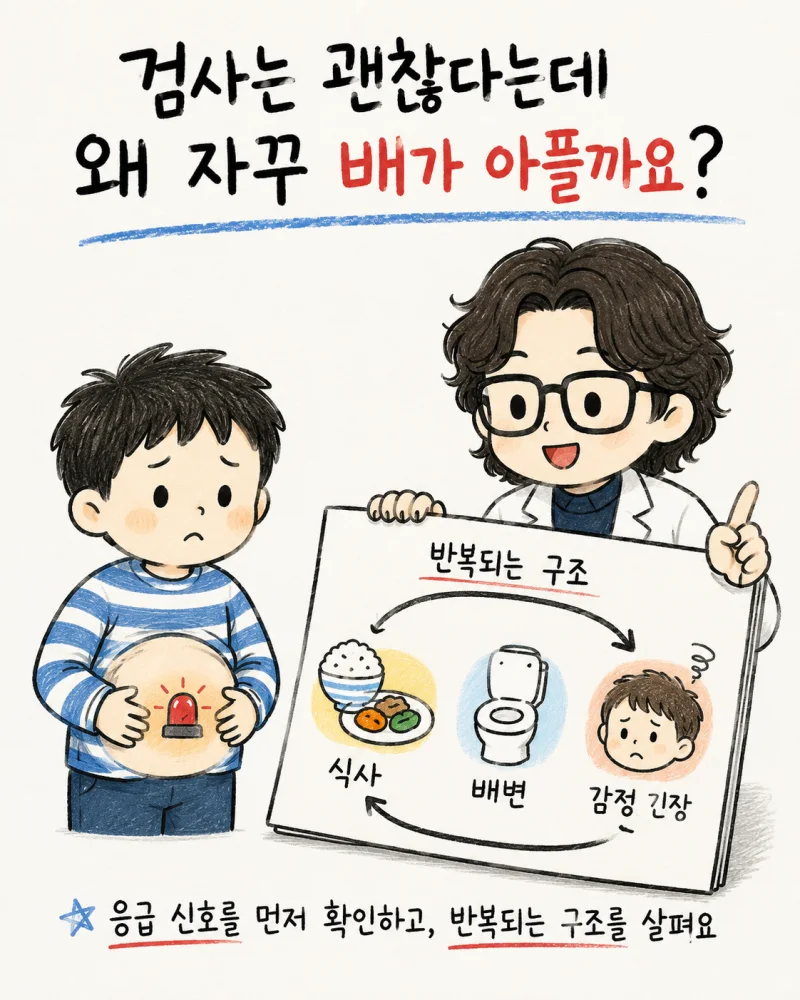 인천 송도 소아 복통·소화불량·반복성 배앓이
