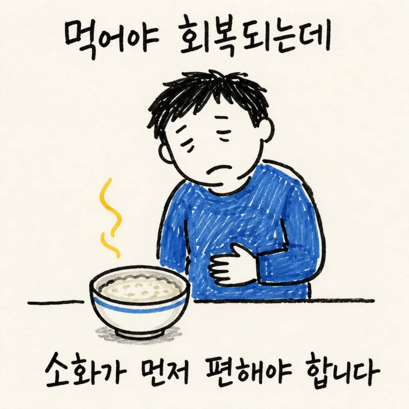 항암 후 증상이 오래가는 이유