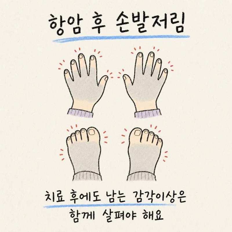 인천 송도 항암 후 말초신경병증 · 손발저림 · 항암후유증 치료