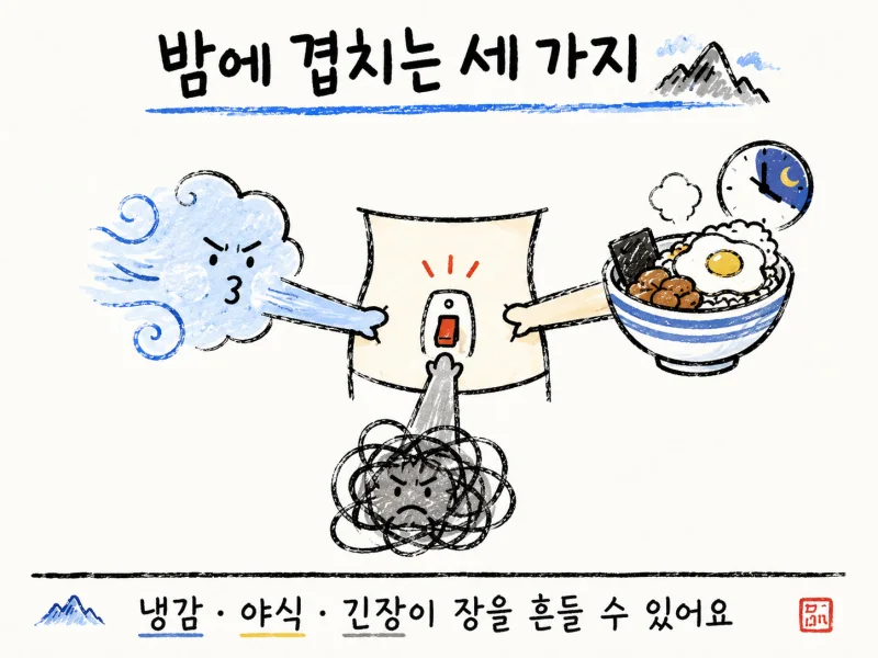 만성 새벽 설사는 왜 자꾸 반복될까요?