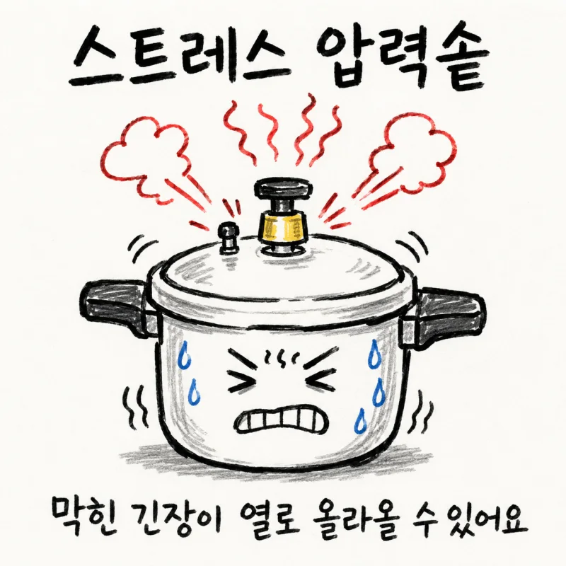 만성 미열, 백록담의 접근