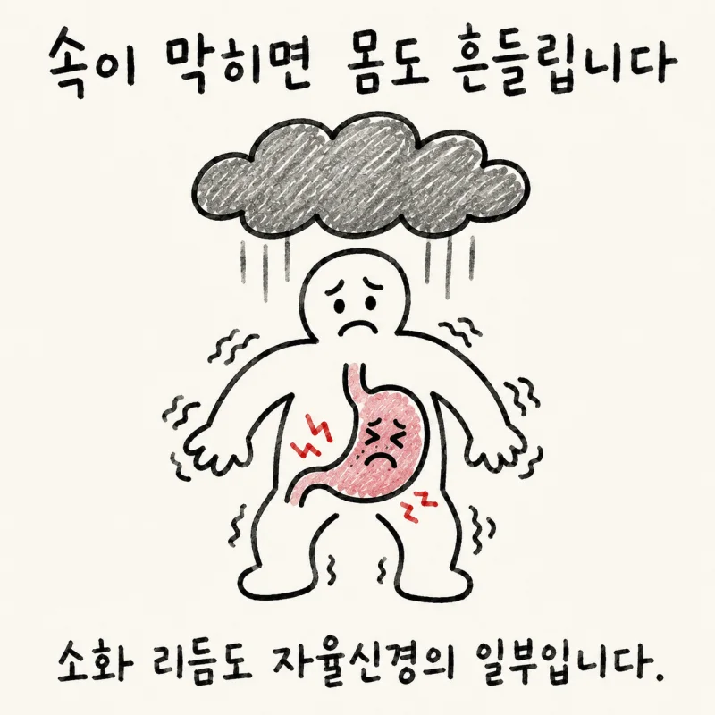 자율신경실조증 주요 원인