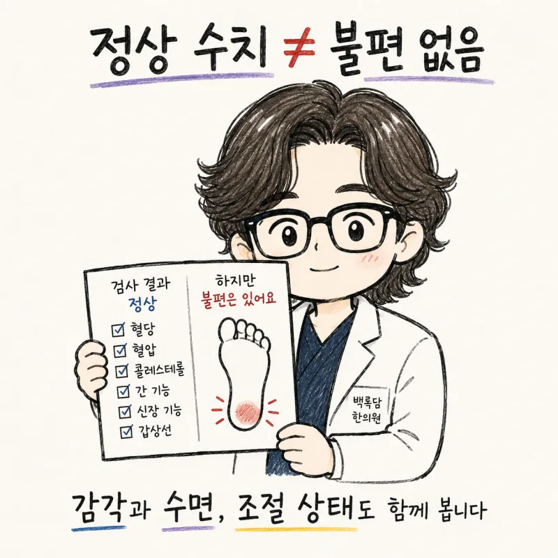 수족번열이란 무엇인가요?