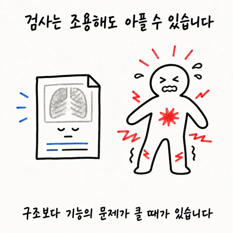 한의학에서는 어떻게 볼까
