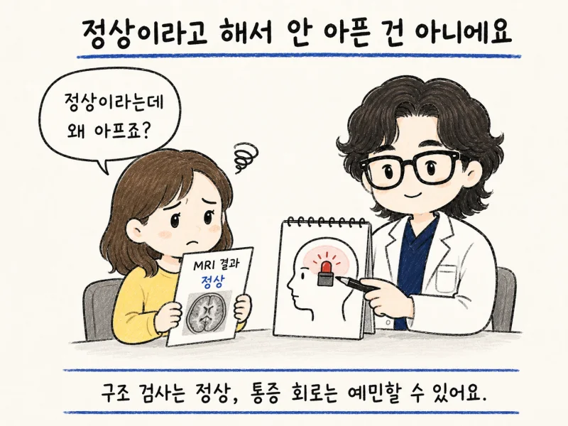 인천 송도 편두통 · 만성 두통 · 혈관성 두통 · 편두풍