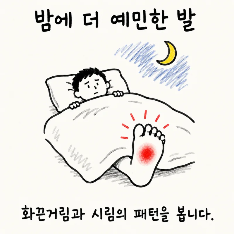 만성 발저림, 백록담의 접근