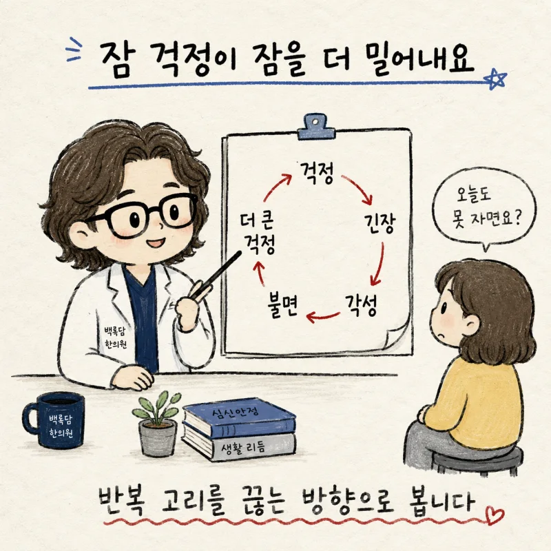 인천 송도 불면증 · 수면장애 · 입면장애