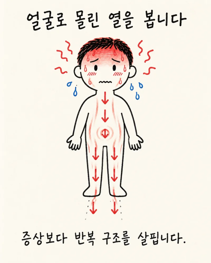 임상에서 자주 보는 유형