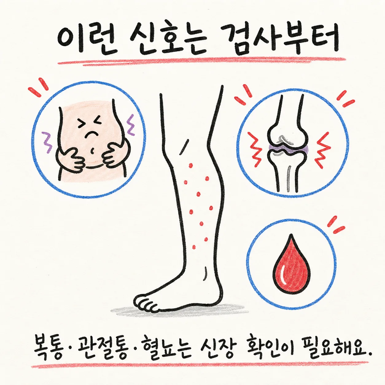 복통·관절통·혈뇨는 검사가 필요한 신호