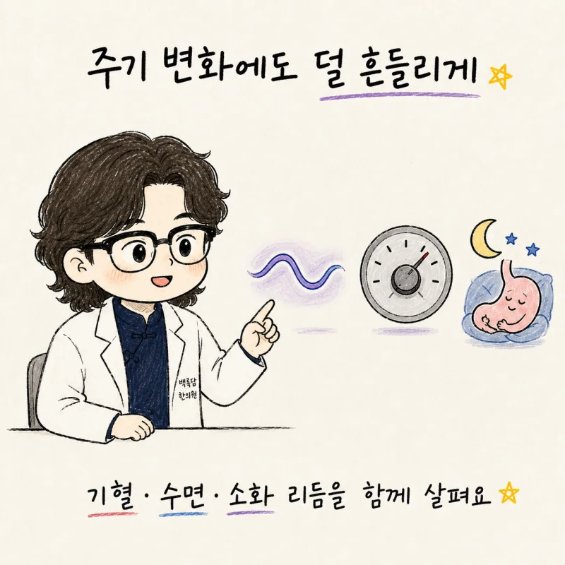 오래된 호르몬성 두통 환자가 봐야 할 변화 지표