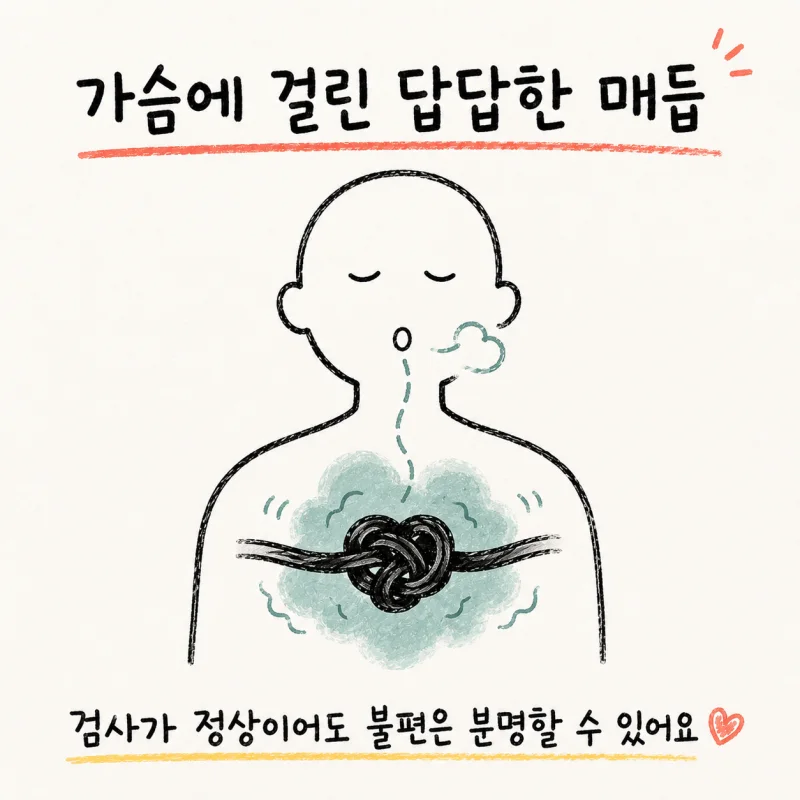 인천 송도 가슴 답답함 · 가슴 조임